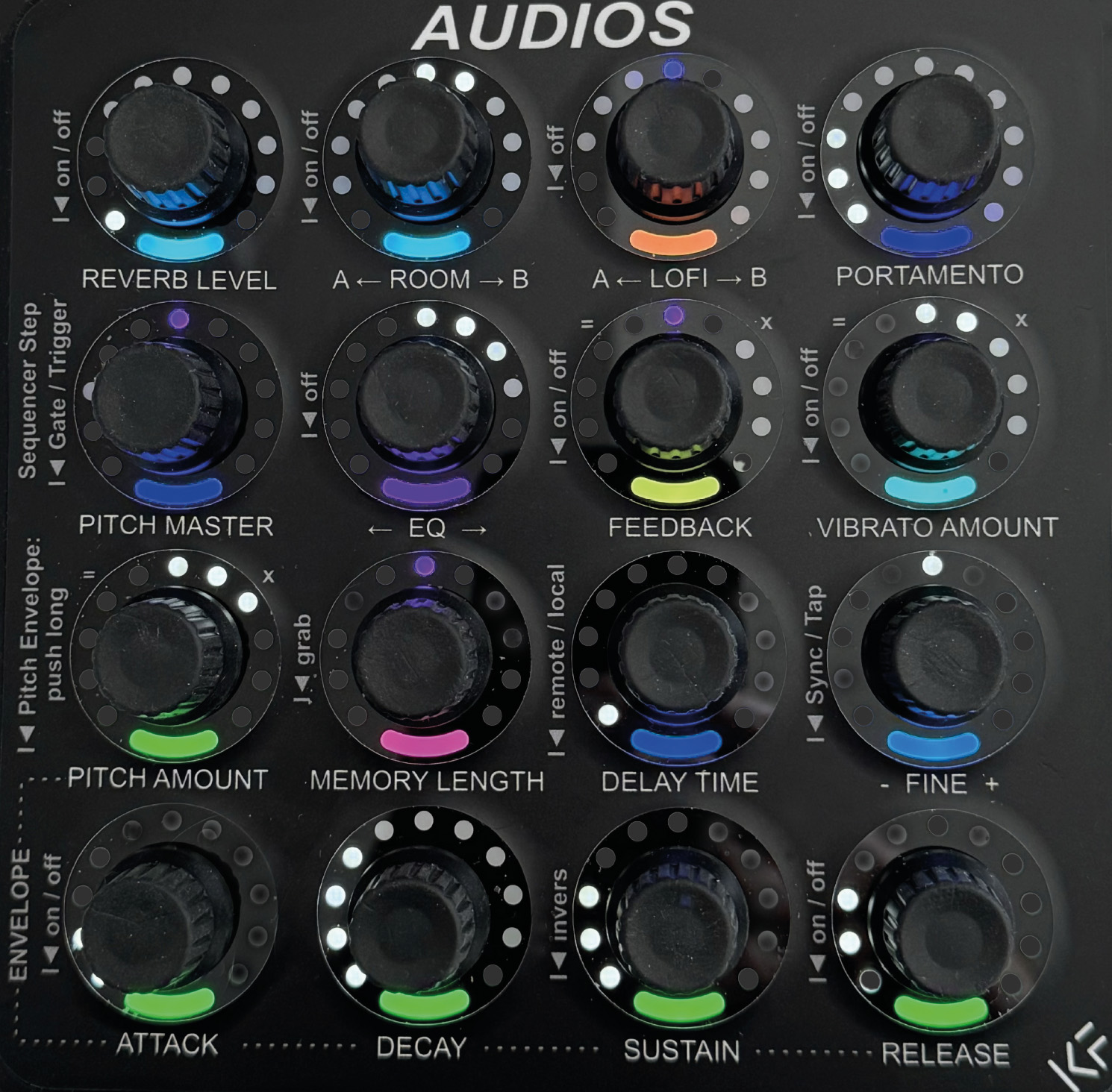 AUDIOS MIDI Remote Control